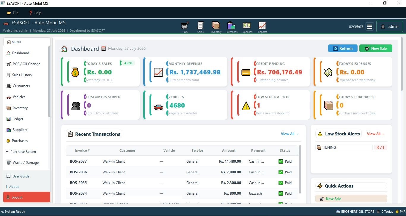 Auto Mobil Shop dashboard with sales, revenue, credit pending and registered vehicles