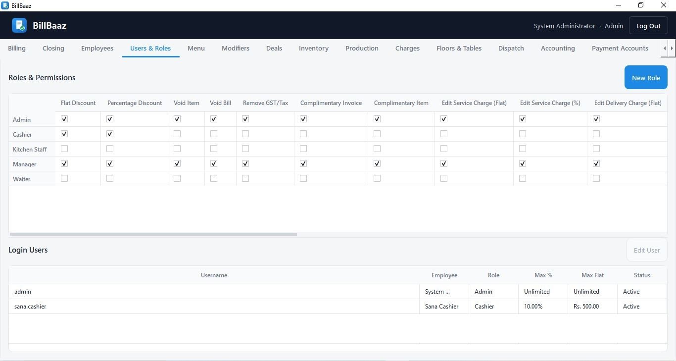 BillBaaz permissions matrix with roles down the side and sensitive actions across the top, plus a login users table showing a cashier's discount ceiling