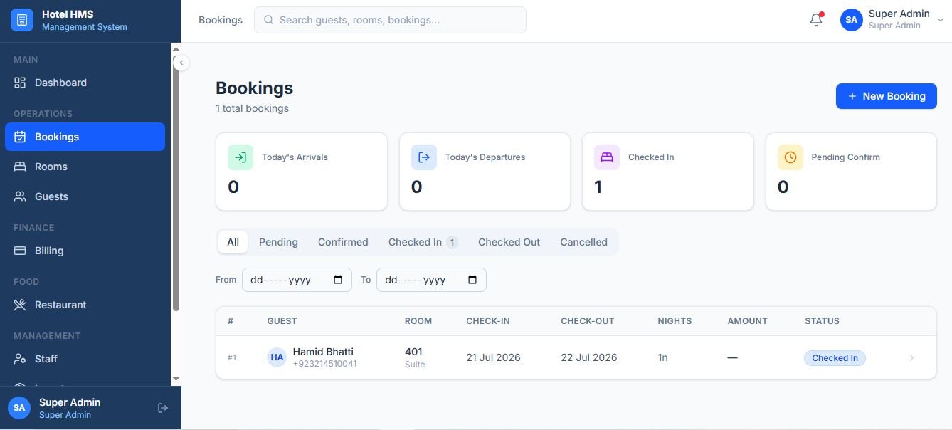 Hotel HMS bookings list with today's arrivals, departures, checked-in and pending confirmation counts, and status tabs