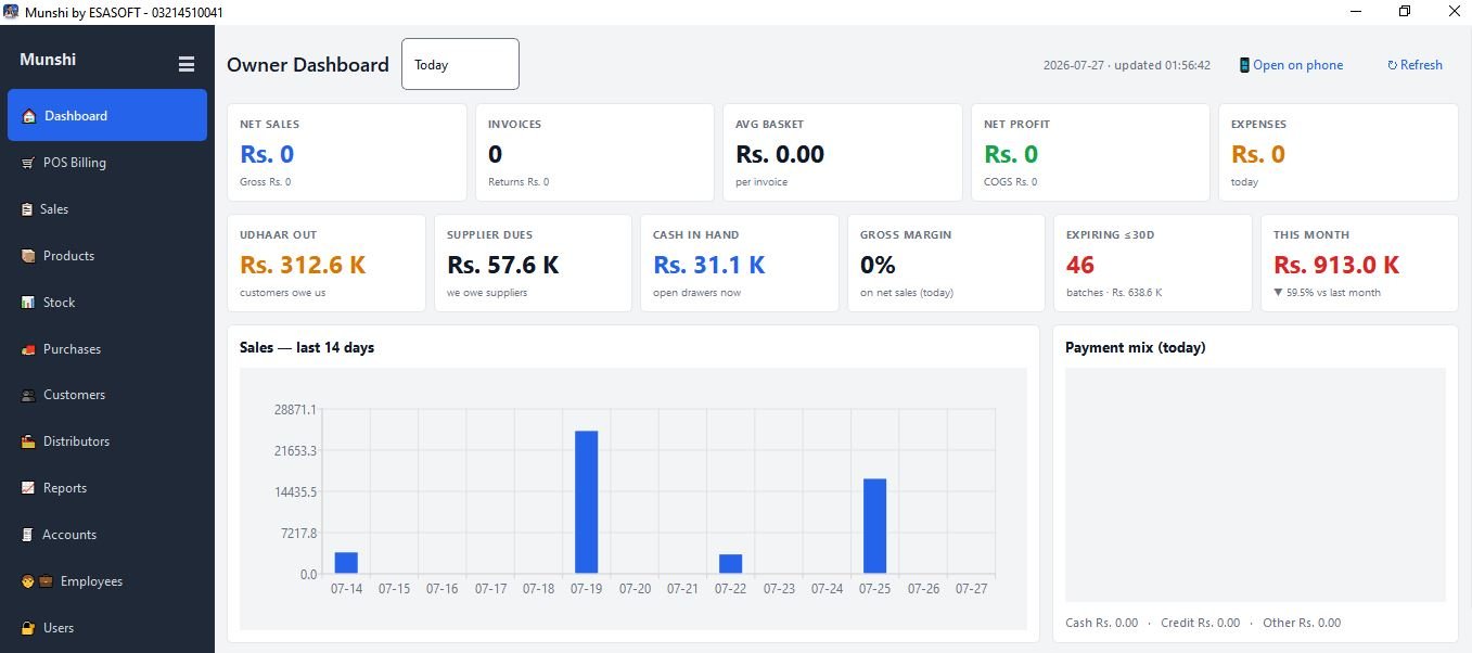 Munshi owner dashboard with net sales, udhaar out, supplier dues and cash in hand