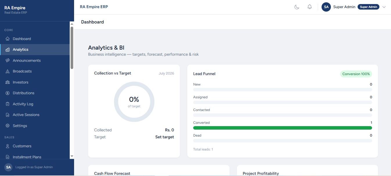Real Estate ERP analytics dashboard with collection versus target gauge, lead funnel, cash flow forecast and project profitability