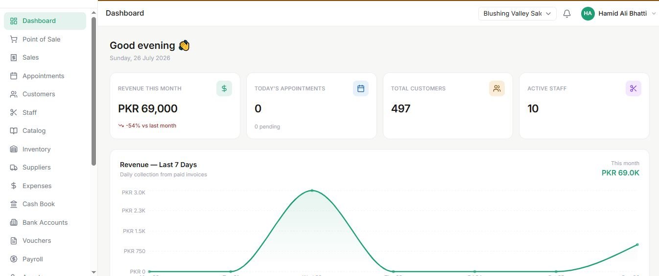 Salon management dashboard with revenue, appointments, customers and active staff